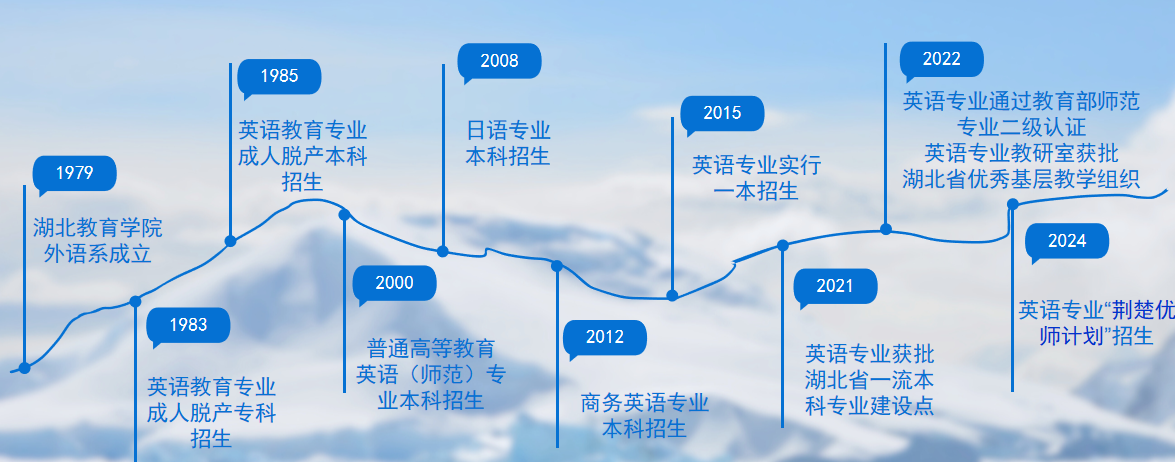 以教育家精神为魂，铸就新时代外...